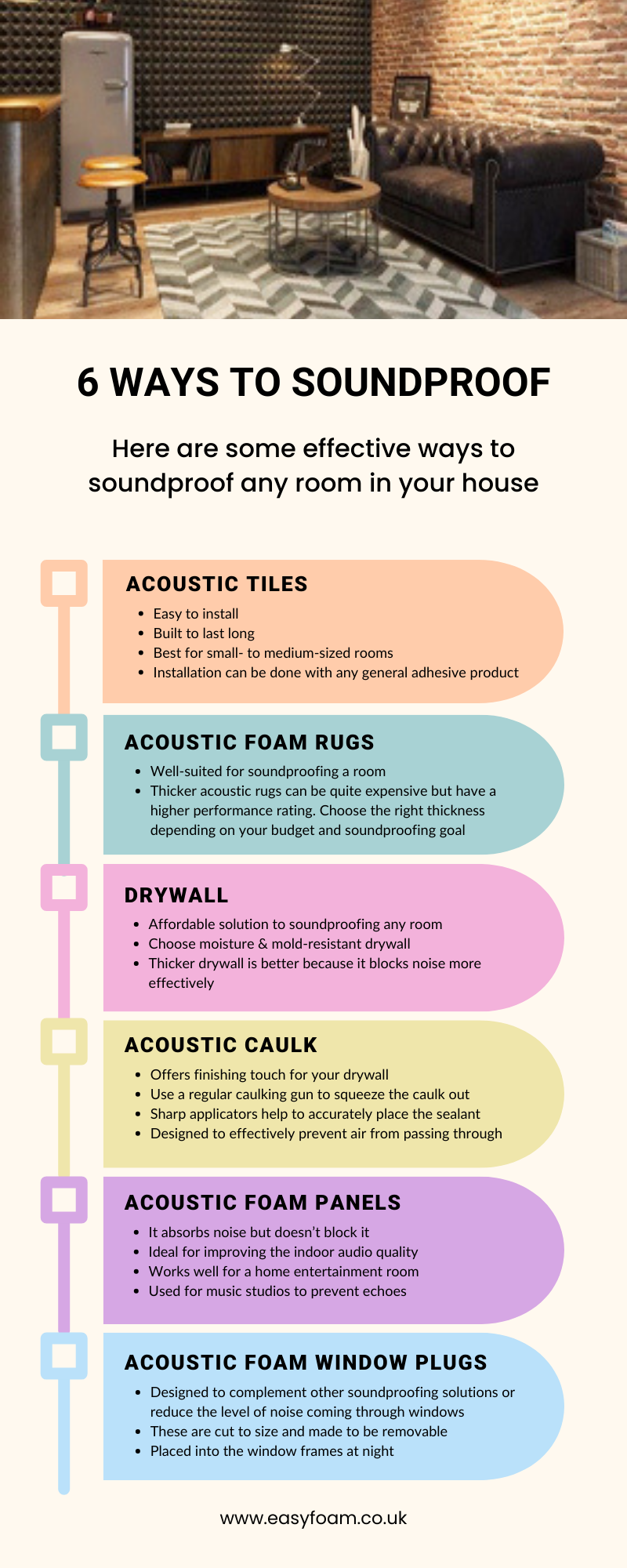 Ways to soundproof infographic